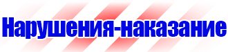Изготовление магнитно маркерных досок на заказ в Ивантеевке vektorb.ru