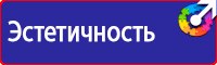 Знаки безопасности на предприятии в Ивантеевке